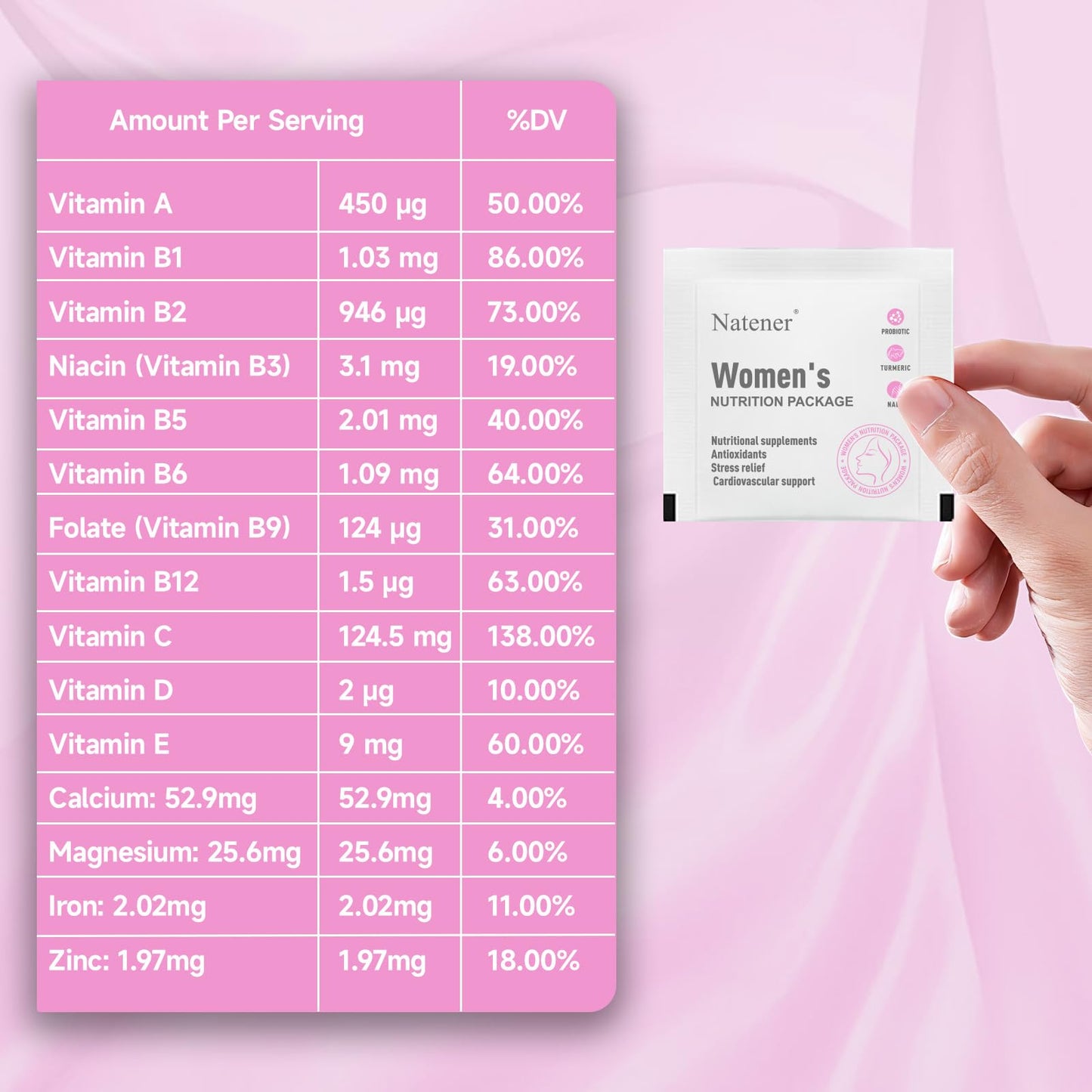 Natener 6 in 1 Women Vaginal Probiotics, 80B CFU Lactobacillus + 800mg Omega-3 + 250mg NAD+ + 179.5mg Vitamin C Promote Healthy Vaginal Odor & Vaginal Flora LLVYUOBuy Supplements Australia