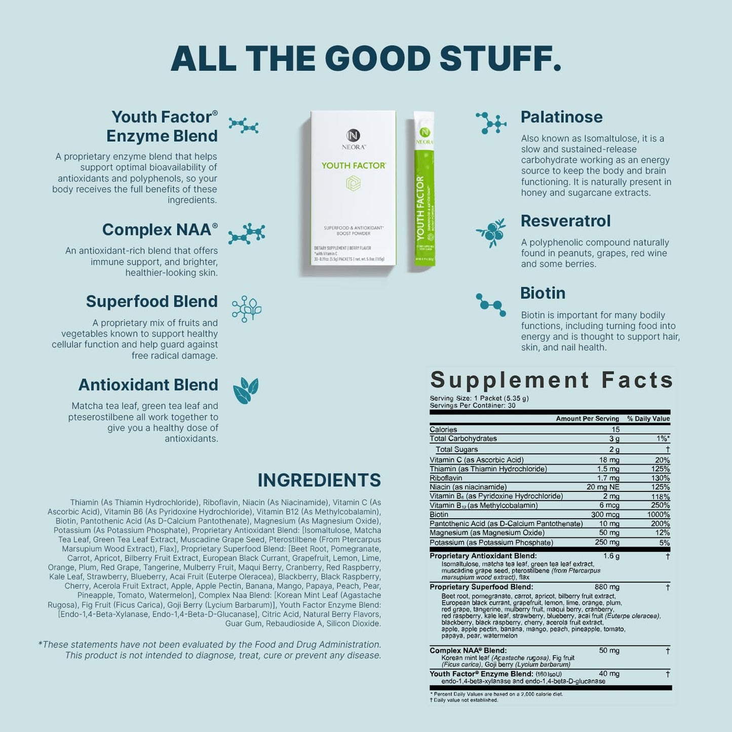 NEORA Youth Factor - Superfood Boost Powder - pH Balance, Hair Skin Nails Support, Fruits & Veggies Equivalent, Nutrient Absorption - 30 Packets NEORABuy Supplements Australia