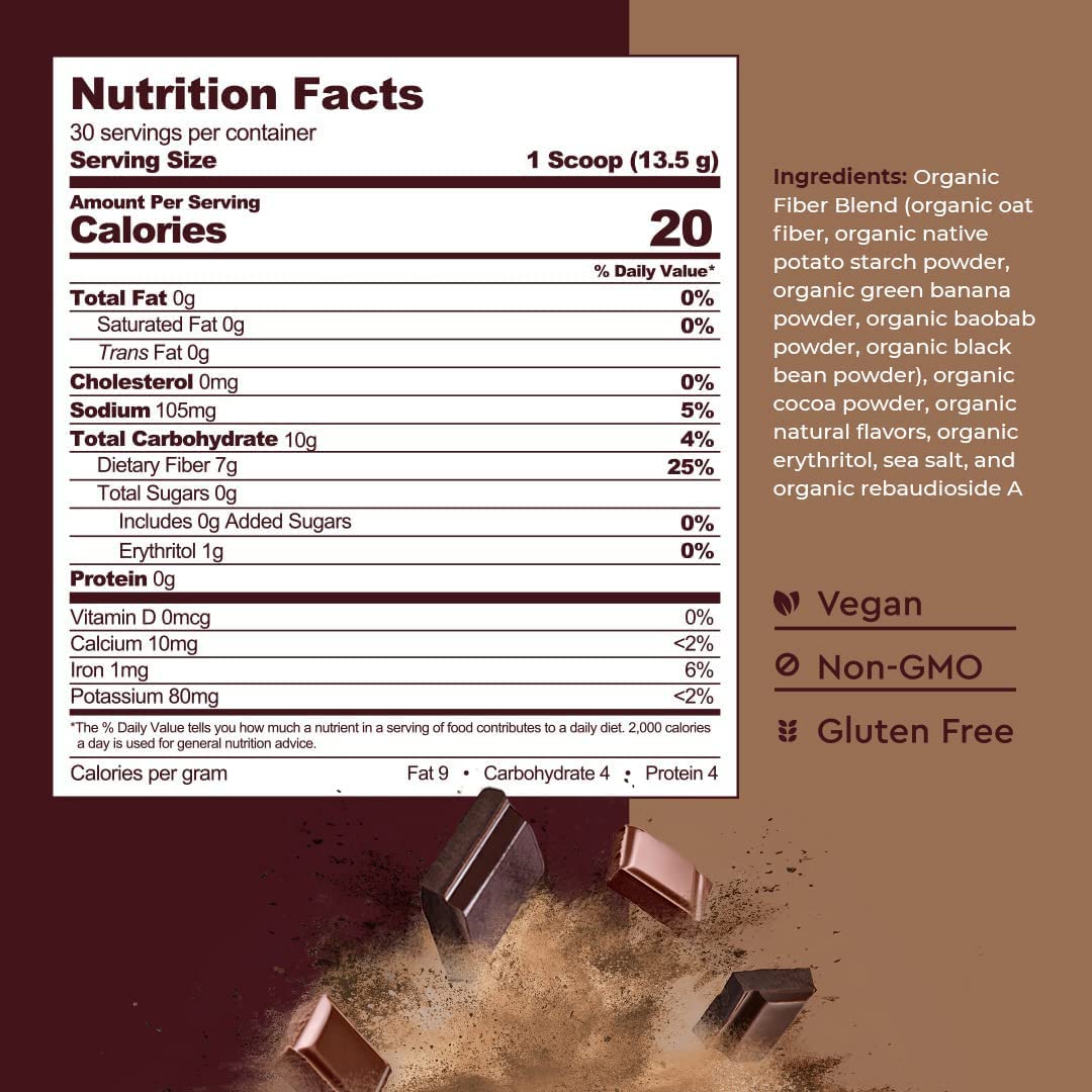 Boost Biome Fiber Supplement Organic Super Greens Powder – Supports Bloating Relief Boost BiomeBuy Supplements Australia