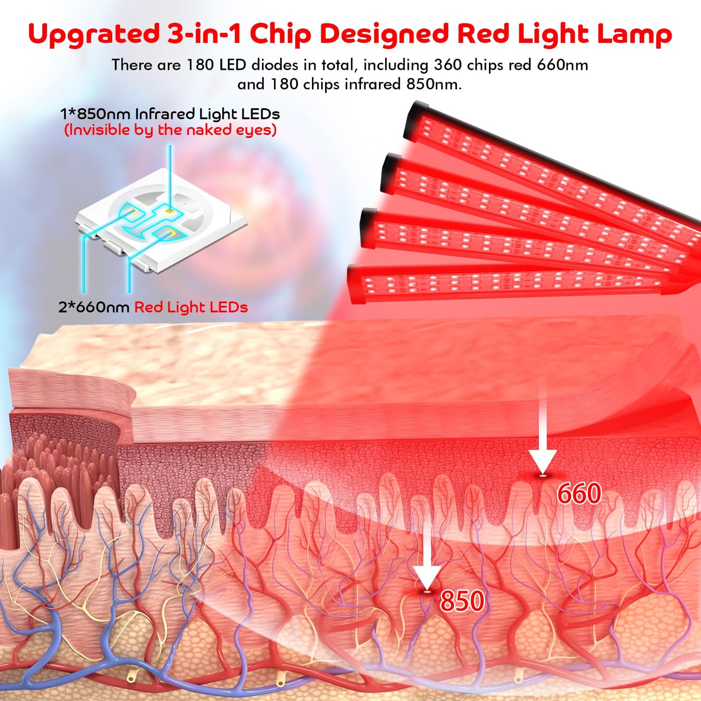 Red Light Therapy for Body, 180LEDs Red Light Therapy Lamp with Tripod, 3-in-1 Chip Designed 660nm &850nm DevowellteBuy Supplements Australia
