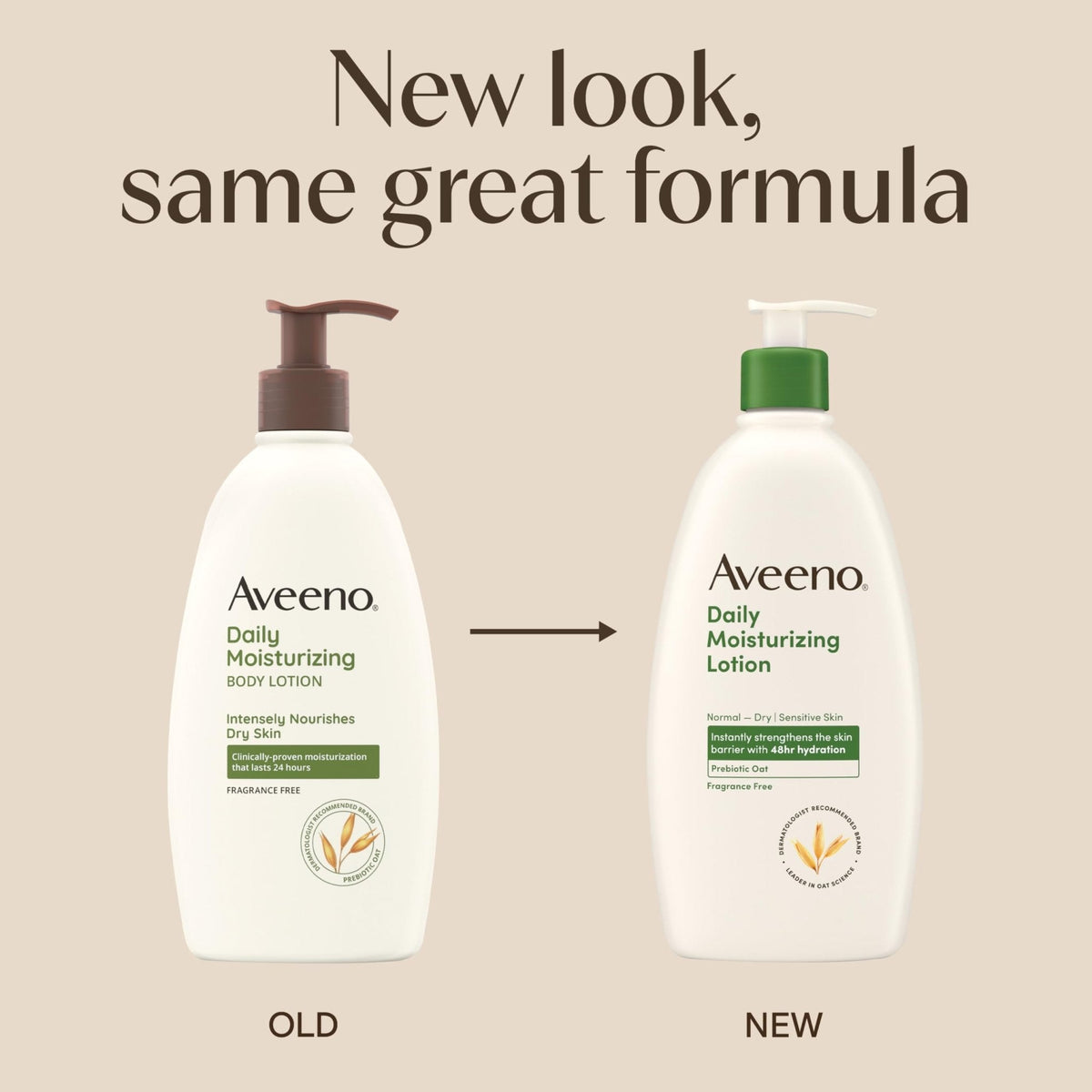 Buy Aveeno Daily Moisturizing Body Lotion, Body Lotion for Dry Skin with Prebiotic Oat, Paraben Free, Fragrance Free - AmeriHealth Global Supplements