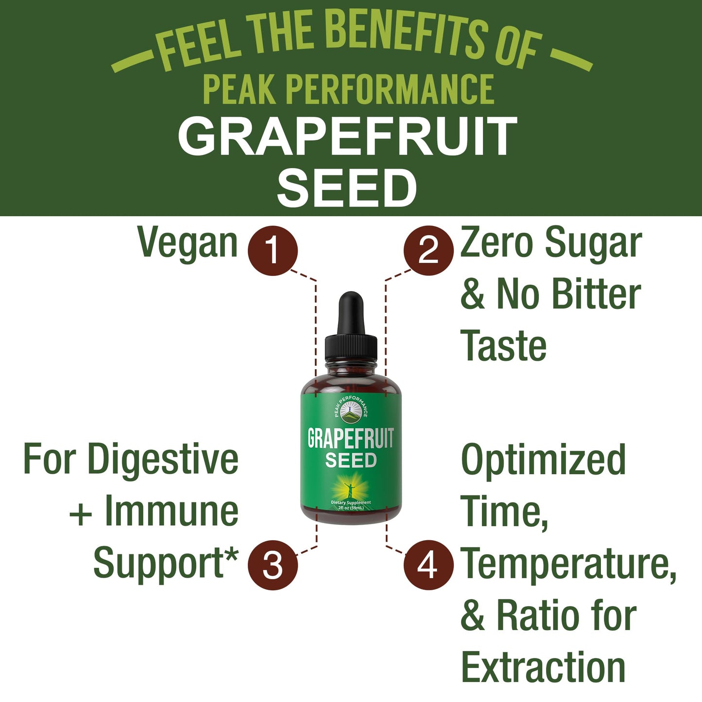 Grapefruit Seed Extract Liquid Drops Supplement. Vegan GSE Grapefruit Seed Extract for Women and Men. Zero Sugar, Non Bitter. for Immune, Digestive Support. Gluten Free Oil. Take Orally - Maple Wellness Supplements