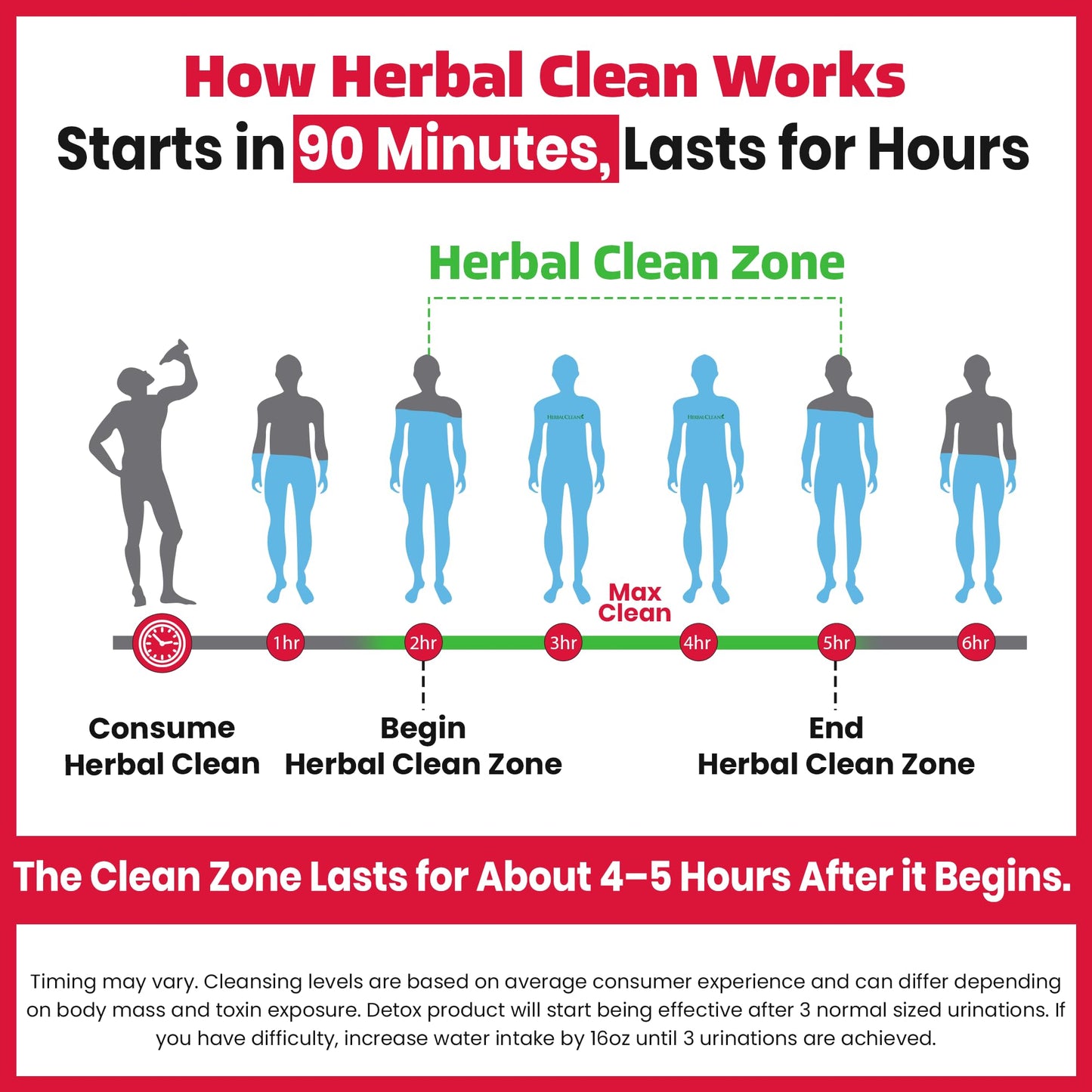 Herbal Clean Qcarbo16 Same-Day Detox Cleanse Drink (16 fl oz) - Tropical Flavor Full Body Cleanse* Detox Drink for Moderate Toxin Level* - Maple Wellness Supplements