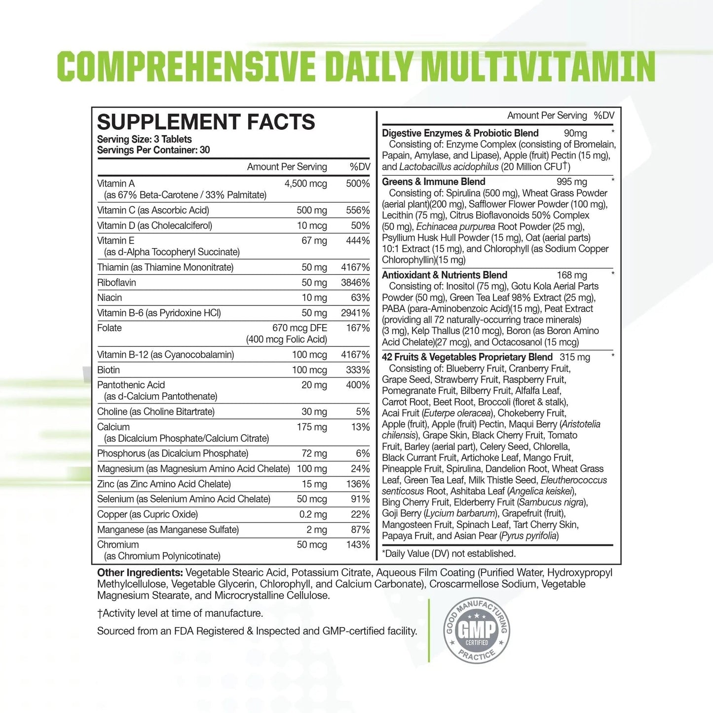 Muscle Pharm Essentials Multi-V+, The Athlete's Multi-Vitamin, Enhanced Energy, Performance & Immune Health, Daily Multivitamin for Men & Women - Maple Wellness Supplements