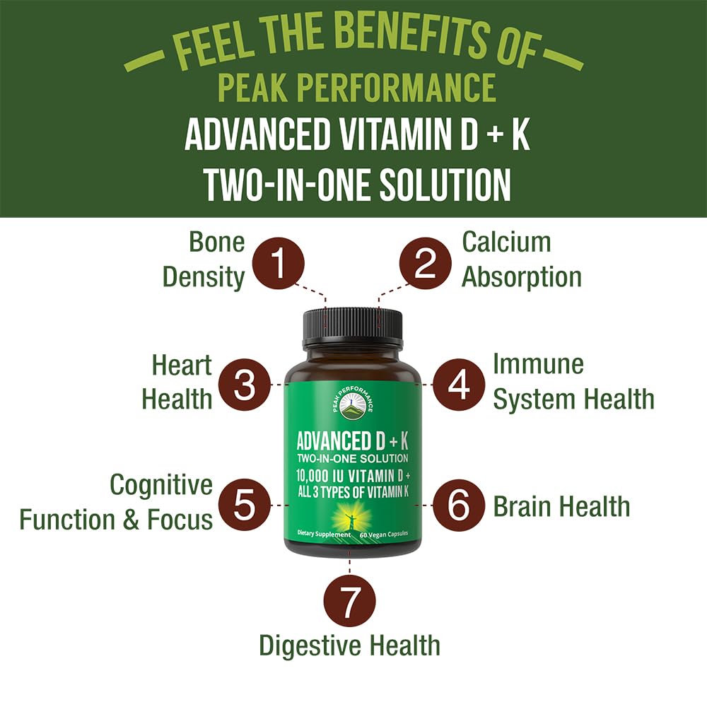 Peak Performance Advanced Vitamin D 10000 IU with All 3 Types of Vitamin K - 10,000 Vitamin D3 and Vitamin K2, K1, MK-7 (MK7), MK4 Capsules Supplement - 60 Small and Easy to Swallow Pills - Maple Wellness Supplements
