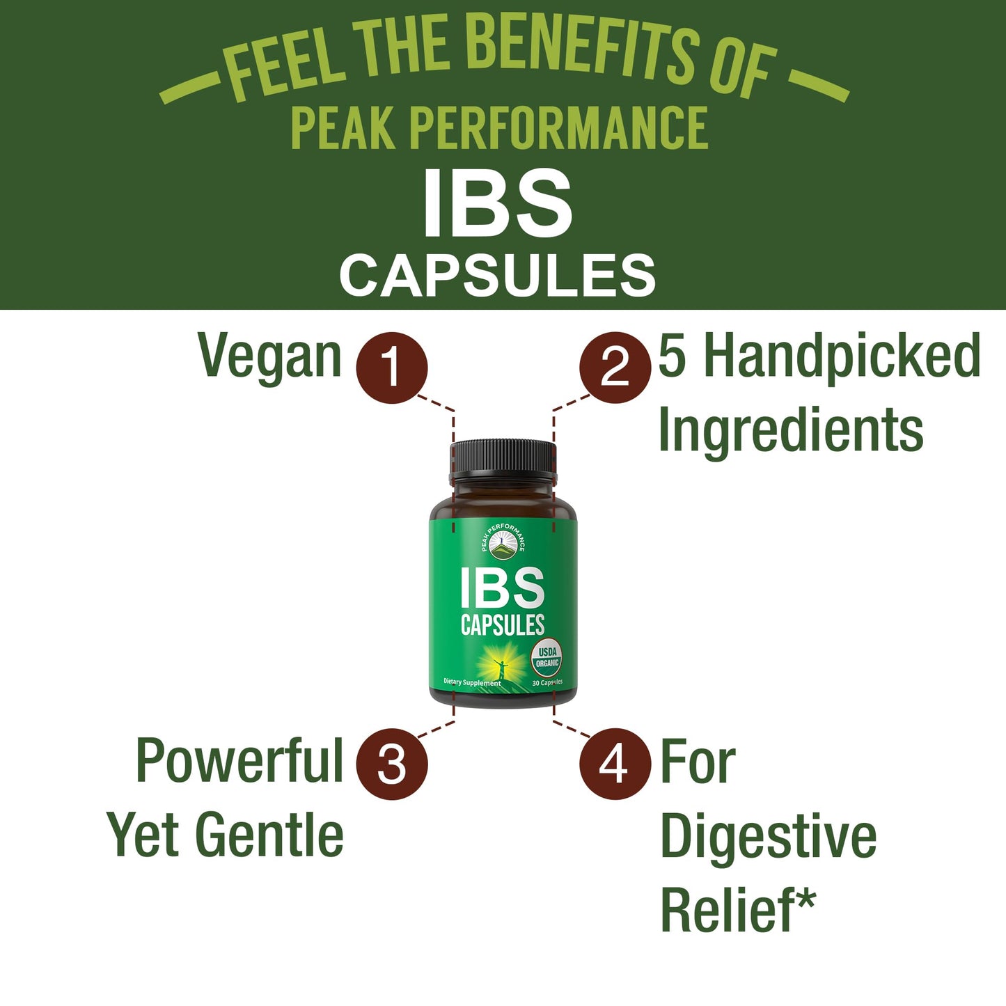 USDA Organic IBS Capsules for Relief, Ingestion, Bloating, Gas. Irritable Bowel Supplement with 5 Handpicked Organic Ingredients. Peppermint Oil, Sea Buckthorn, Fennel Seed, Rosemary Leaf, Basil Leaf - Maple Wellness Supplements
