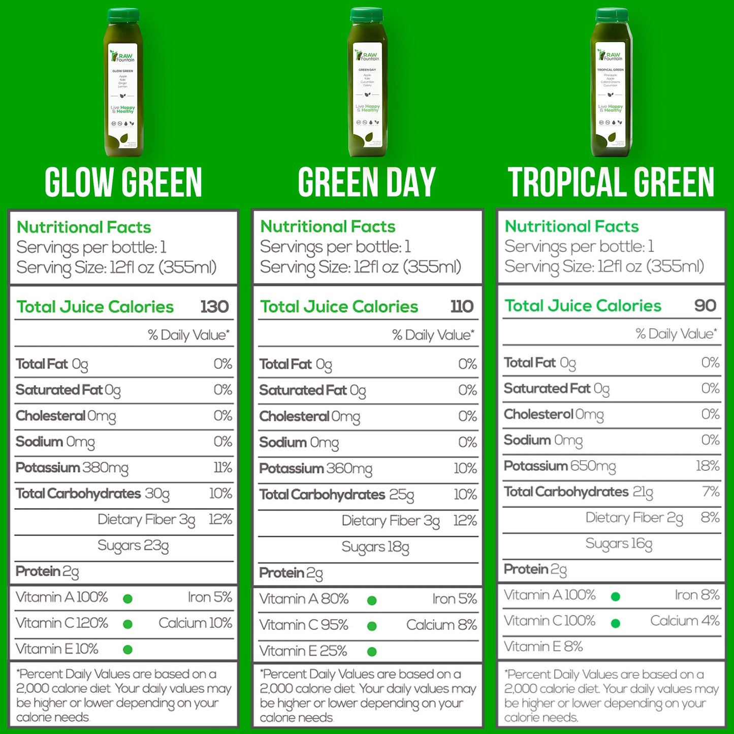 1 Day Green Juice Cleanse by Raw Fountain, All Natural Raw, Vegan Detox, Cold Pressed - Maple Wellness Supplements