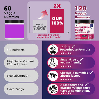 120 CT Magnesium Glycinate Gummies 1000 mg for Women and Men, Magnesium Malate & Taurate Supplements for Sleep, Body Support and Relaxation, Sugar Free - Maple Wellness Supplements