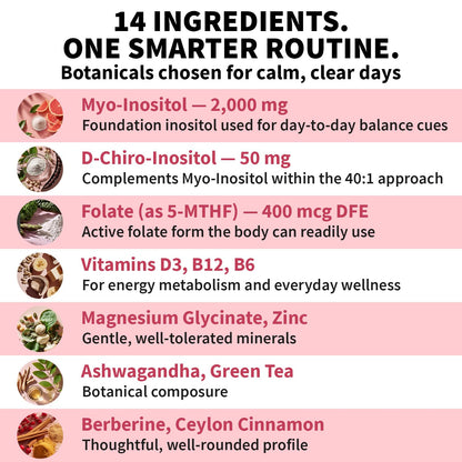 14-in-1 Women’s Inositol Complex Supplement – 40:1 Myo & D-Chiro Inositol with Folate, Vitamin D3, Zinc, Magnesium & Botanicals for Hormone - Maple Wellness Supplements
