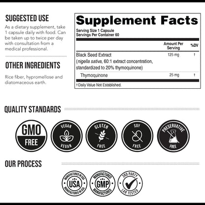 20% Thymoquinone Black Seed Extract Capsules - TQ-Advanced 4X®: Potent Thymoquinone Concentration Available - 60:1 Concentrate from Nigella Sativa - Maple Wellness Supplements