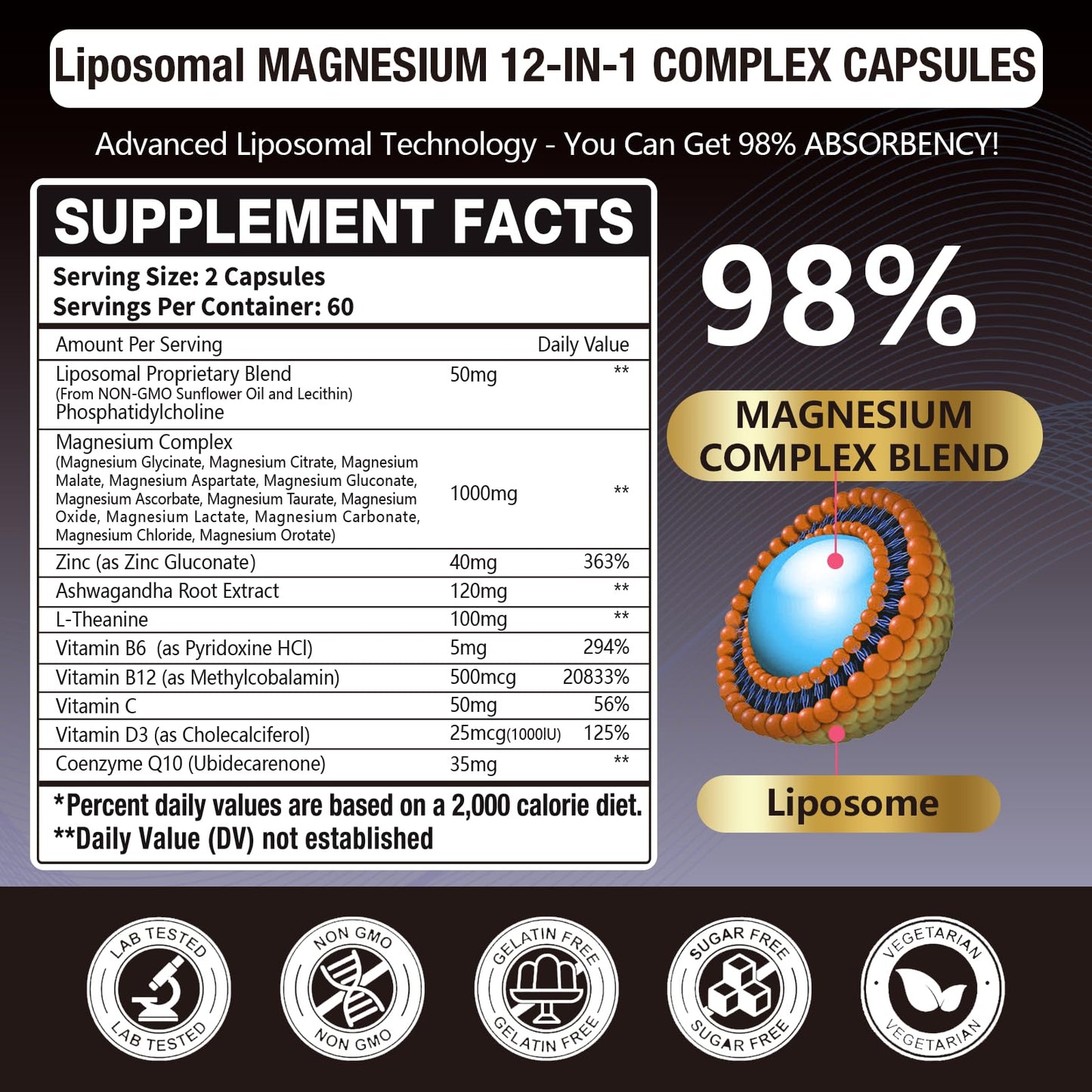 21 in 1 Liposomal 1400mg Magnesium Complex (Citrate, Glycinate, Malate etc) Capsule - 12 Active Types Magnesium with Vitamin D3, B6, B12, C, Ashwagandha & CoQ10 for Women & Men - Maple Wellness Supplements