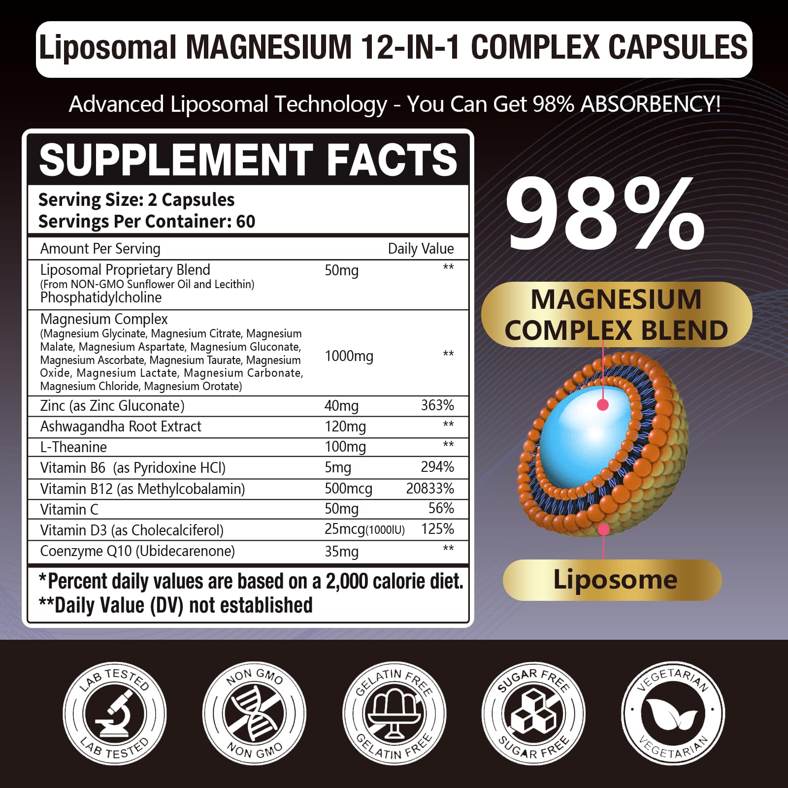 21 in 1 Liposomal 1400mg Magnesium Complex (Citrate, Glycinate, Malate etc) Capsule - 12 Active Types Magnesium with Vitamin D3, B6, B12, C, Ashwagandha & CoQ10 for Women & Men - Maple Wellness Supplements