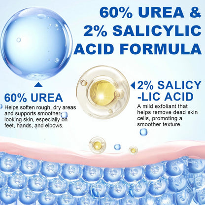 2Pack 60% Urea with 2% Salicylic Acid Urea Foot Care Stick, Foot Cream Moisturizer for Dry Cracked Feet, Knees, Elbows, Hands,Moisturizes and Hydrates the Dry Skin,Callus Remover & Skin Softener - Maple Wellness Supplements