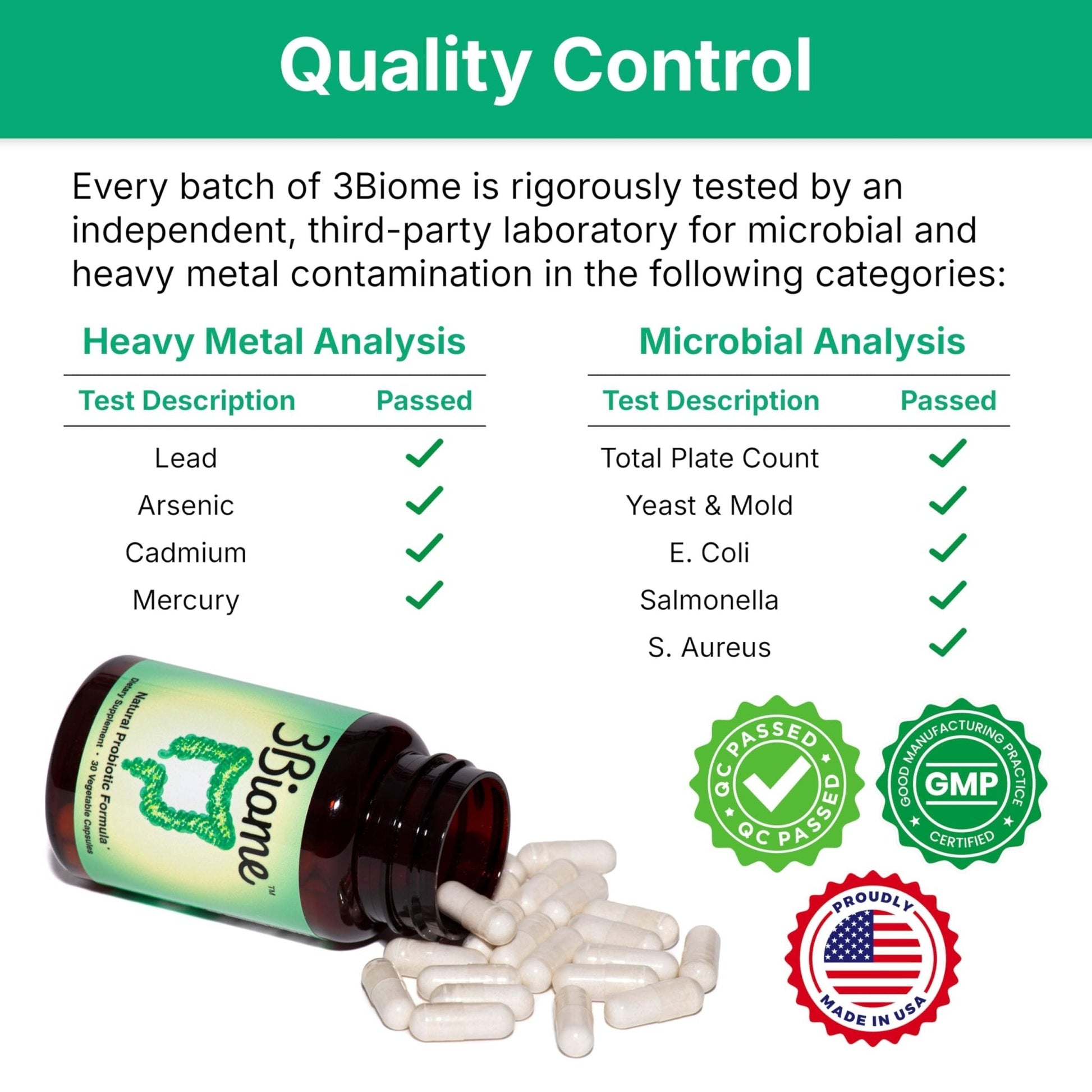 3Biome - Natural Probiotic Supplement - Non-GMO, Vegan, Gluten-Free - Maple Wellness Supplements