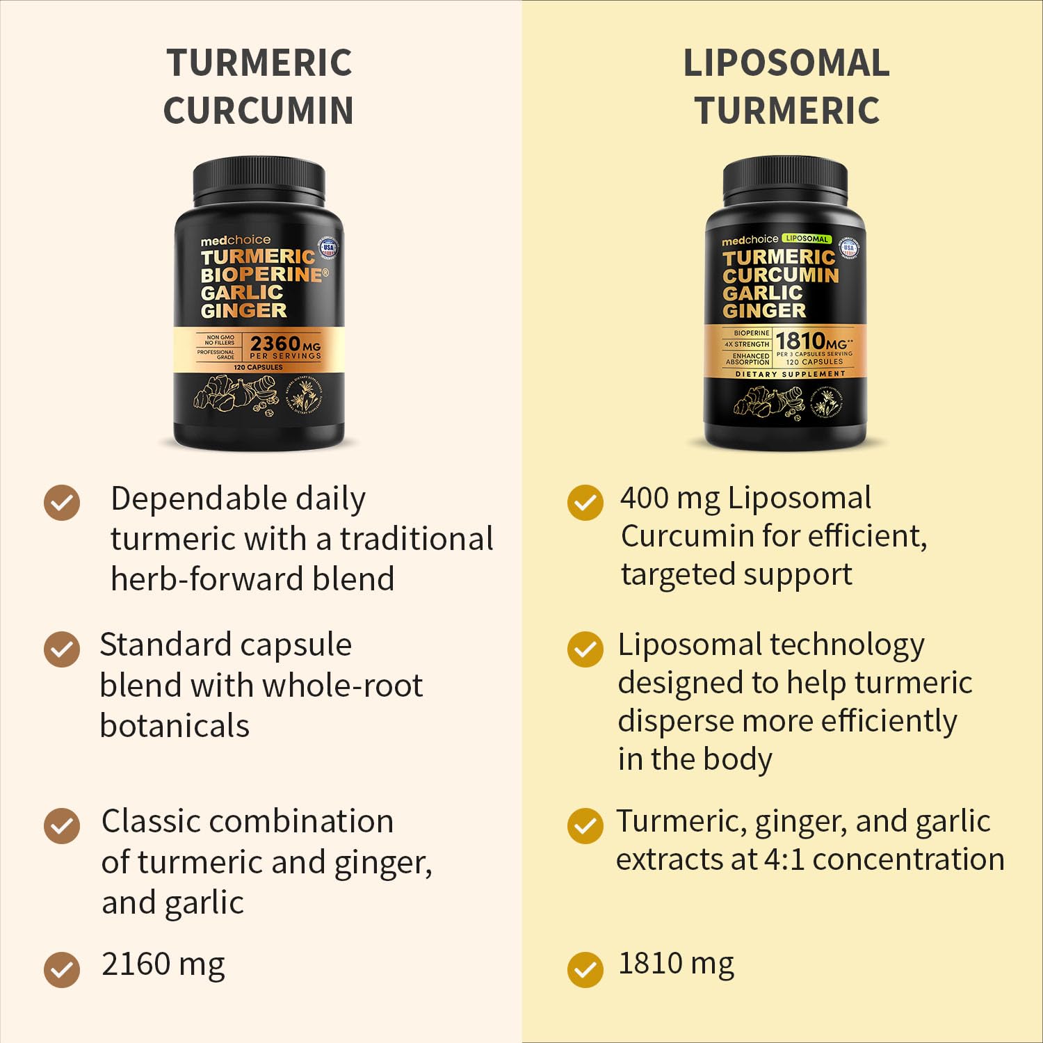 4-in-1 Turmeric Joint Support Supplements with Garlic and BioPerine - 2360 mg High Potency Herbal Blend for Mobility, Everyday Flexibility, Digestive Comfort - Maple Wellness Supplements