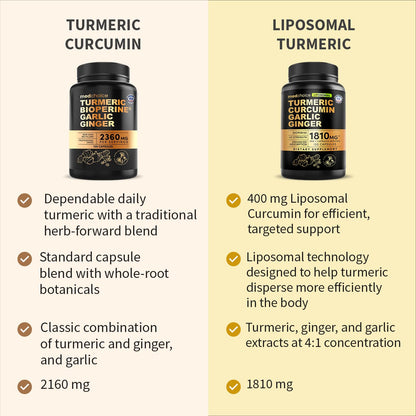 4-in-1 Turmeric Joint Support Supplements with Garlic and BioPerine - 2360 mg High Potency Herbal Blend for Mobility, Everyday Flexibility, Digestive Comfort - Maple Wellness Supplements