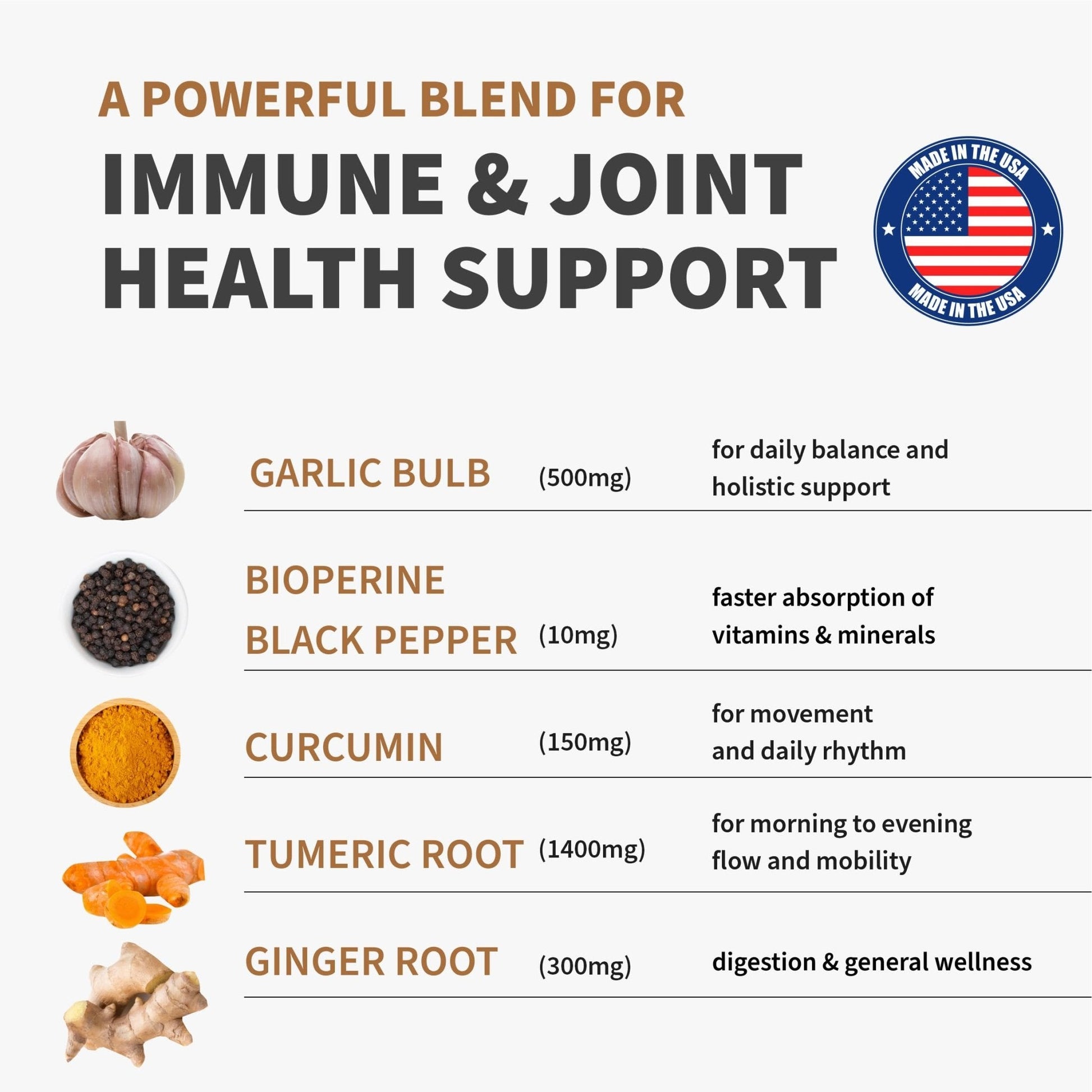 4-in-1 Turmeric Joint Support Supplements with Garlic and BioPerine - 2360 mg High Potency Herbal Blend for Mobility, Everyday Flexibility, Digestive Comfort - Maple Wellness Supplements