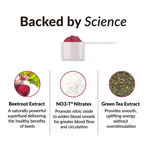 Force Factor Total Beets Energy Drink Mix, Superfood Beet Root Powder with Nitrates Force FactorBuy Supplements Australia