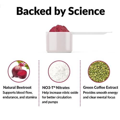 FORCE FACTOR Total Beets Pre-Workout Powder to Boost Energy & Endurance, Increase Force FactorBuy Supplements Australia