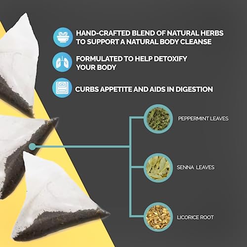 Peak Performance Health & Fitness Ultimate Fat Burn and Weight Loss Tea, Fat Burning Tea Peak PerformanceBuy Supplements Australia