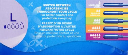 Tampax Pearl Plastic Tampons, Light Absorbency, Unscented, 36 Count (Pack of 2) (72 Total Count) Procter & GambleBuy Supplements Australia