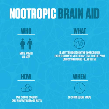 Nootropic Brain Aid | #1 Rated Focus & Memory Supplement | Improve Concentration EPN SupplementsBuy Supplements Australia