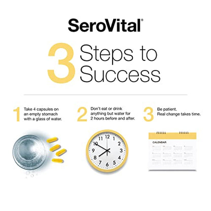 Sero-Vital Renewal Complex - Reverse The Signs of Aging - Clinically Tested to Increase Human Growth SerovitalBuy Supplements Australia
