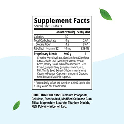 Herbal Clean - QTabs Same-Day Detox, Portable and Discreet, 10 Tablets Herbal CleanBuy Supplements Australia