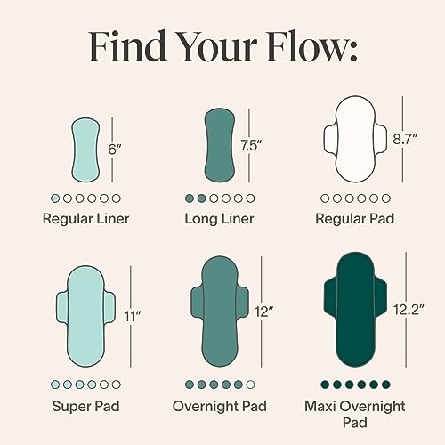 Cora Organic Cotton Topsheet Maxi Pads | Ultra Thin Period Pads with Wings | Maxi Overnight CoraBuy Supplements Australia