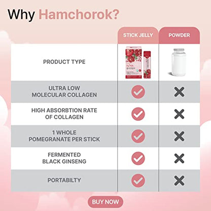 HAMCHOROK Rg+ Anti-Aging Korean-Beauty Pomegranate Collagen Jelly +Vitamin C&E HAMCHOROKBuy Supplements Australia