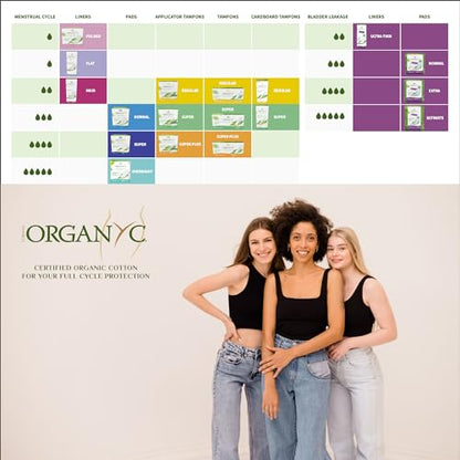 Organyc New and Improved 100% Certified Organic Cotton Overnight Feminine Pads OrganycBuy Supplements Australia