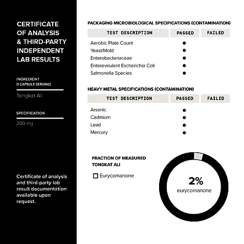 Tongkat Ali 40,000MG 200:1 Longjack for Men Extra Strength Ultra Concentrated Tongkat ToniiqBuy Supplements Australia