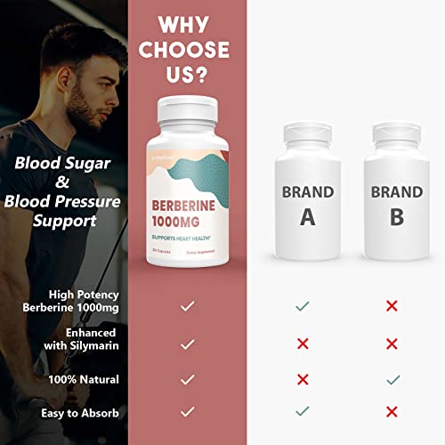 KoNefancy Berberine 1000mg with Silymarin,High Absorption Berberine HCL Supplements KoNefancyBuy Supplements Australia