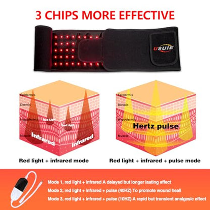 USUIE Red Light Therapy Belt, Infrared Light Therapy Wrap Red Light Therapy Device USUIEBuy Supplements Australia