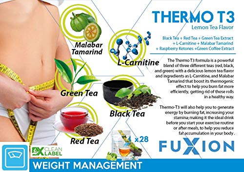 FuXion Thermo T3,Delicious Lemon Tea Flavor(Thermo TT3, 28 Sachets) CHNLMLBuy Supplements Australia