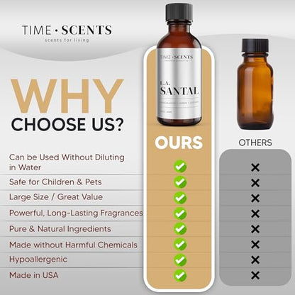 Essential Oil Blend Diffuser Oil – Santal Essential Oil, Hotel Inspired Home fragrance oil for diffuser Time ScentsBuy Supplements Australia