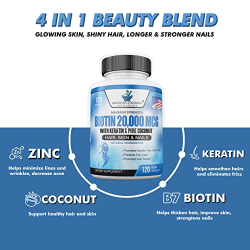 Biotin 20,000mcg with Keratin, Organic Coconut and Zinc, Hair Growth Supplements, Biotin American Standard SupplementsBuy Supplements Australia