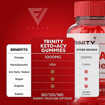 (3 Pack) Trinity Keto, Trinity Keto ACV Gummies - Trinity Keto ACV Gummies Advanced Apple FyvusBuy Supplements Australia