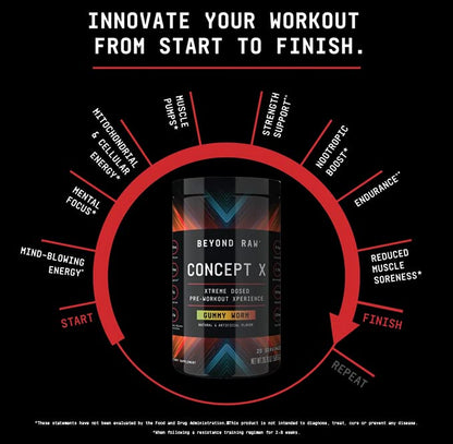 BEYOND RAW Concept X | Clinically Dosed Pre-Workout Powder | Contains Caffeine BEYOND RAWBuy Supplements Australia