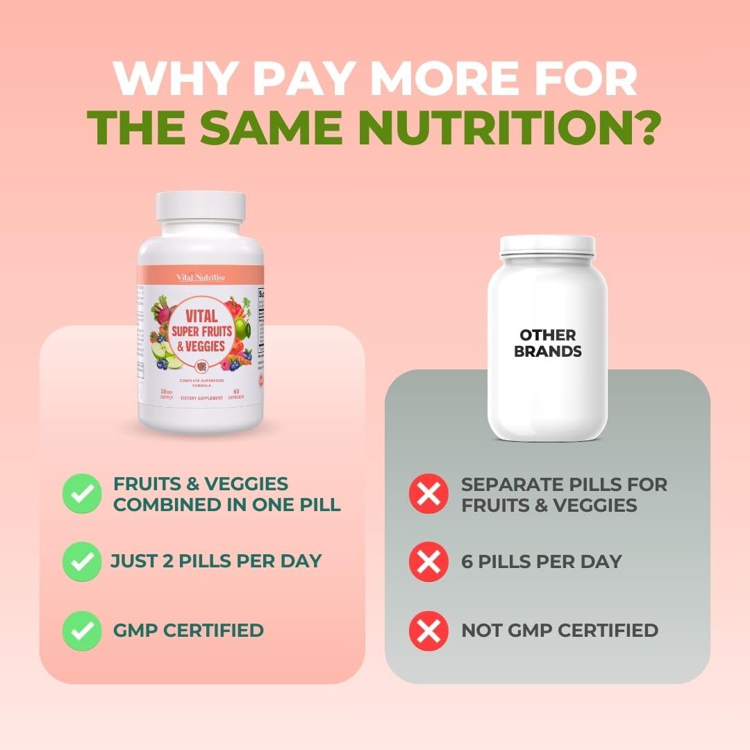 Vital Super Fruits & Veggies - Daily Superfood Capsules for Adults - Fruit & Vegetable Supplements to Boost Immunity & Energy - 2-in-1 Formula for Overall Wellness VITAL NUTRITIVEBuy Supplements Australia