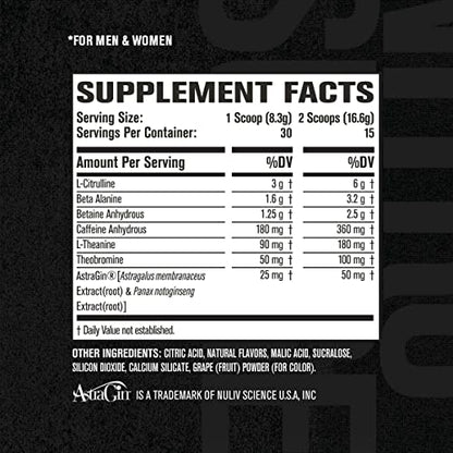 NITROSURGE Pre Workout Supplement - Endless Energy, Instant Strength Gains Jacked FactoryBuy Supplements Australia