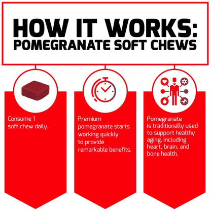 Force Factor Pomegranate Soft Chews for Healthy Aging, Heart Health, Bone Health Force FactorBuy Supplements Australia