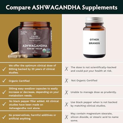 TRIBE ORGANICS Vegan Ashwagandha KSM 66 Pure Organic Root Powder Extract Ayurvedi TRIBE ORGANICSBuy Supplements Australia