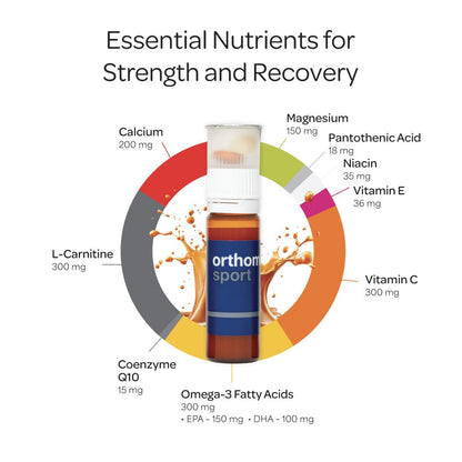 Orthomol Sport, 30-Day Supply, Premium Sports Nutrition Supplement with Vitamins A, B, C, D, E, Zinc, Iodine, Coenzyme Q10, L-Carnitine, Omega-3, and Essential Minerals for Optimal Performance OrthomolBuy Supplements Australia
