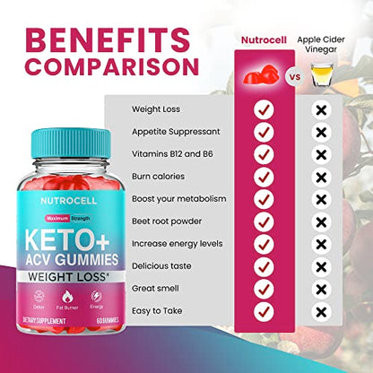Keto ACV Gummies - Keto Apple Cider Vinegar Gummies - Advanced Weight Loss - Keto SHAPEMODEBuy Supplements Australia