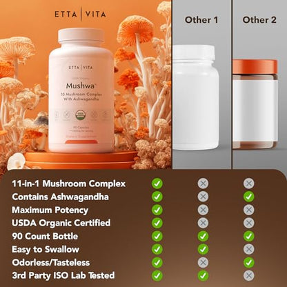 USDA Organic Lions Mane Supplement Capsules with Ashwagandha, Chaga, Reishi, Cordyceps Etta VitaBuy Supplements Australia