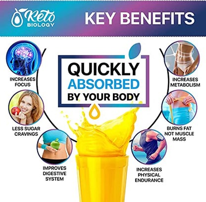 Keto Diet Drops with BHB Exogenous Ketones - Made in USA - Fat Burner & Appetite Suppressant KETO BIOLOGYBuy Supplements Australia