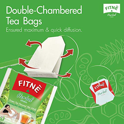 FITNE Green Tea Herbal Honey Lemon With Garcinia Senna Infusion Gentle Detox Cleanse FITNÈBuy Supplements Australia
