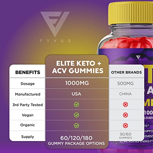(2 Pack) Elite Keto ACV Gummies AVC, Elite Keto Plus ACV Advanced Weight Loss Gummies FyvusBuy Supplements Australia
